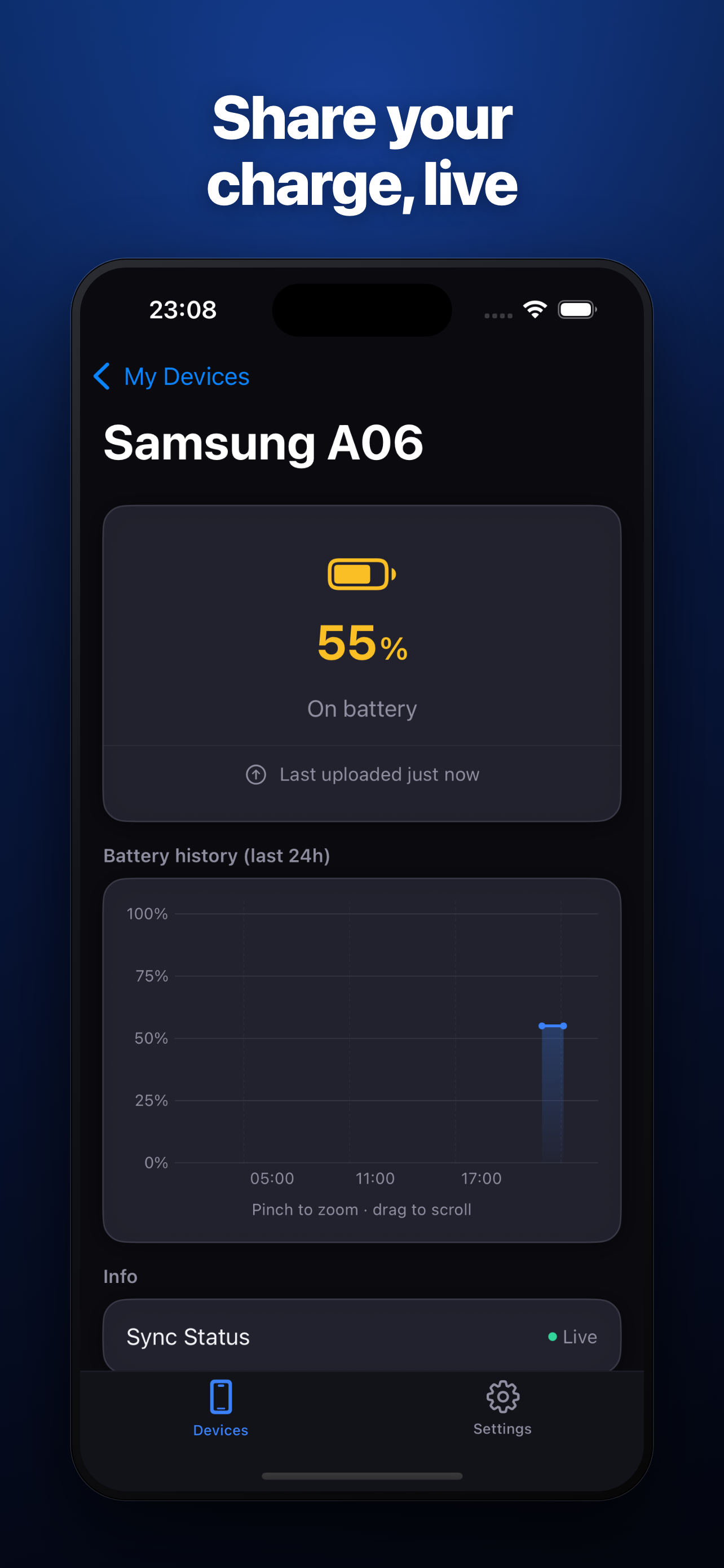 PowrSync device detail screen showing current charge, charging state and a 24-hour battery history graph